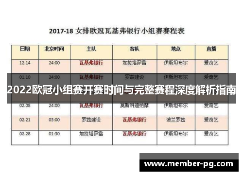 2022欧冠小组赛开赛时间与完整赛程深度解析指南