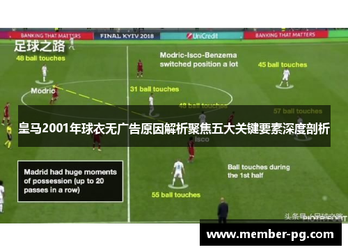皇马2001年球衣无广告原因解析聚焦五大关键要素深度剖析 皇马2001年球衣无广告原因解析聚焦五大关键要素深度剖析