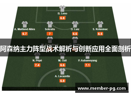 阿森纳主力阵型战术解析与创新应用全面剖析