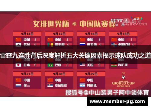 雷霆九连胜背后深度解析五大关键因素揭示球队成功之道 雷霆九连胜背后深度解析五大关键因素揭示球队成功之道
