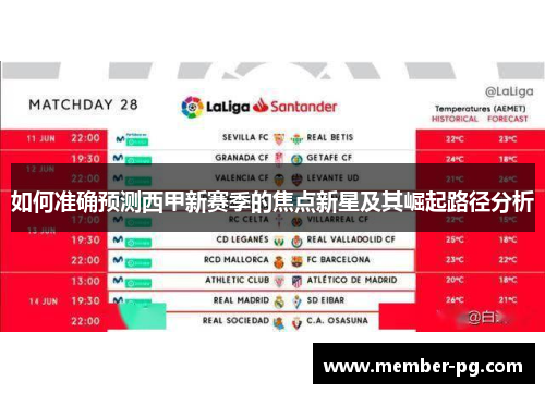 如何准确预测西甲新赛季的焦点新星及其崛起路径分析 如何准确预测西甲新赛季的焦点新星及其崛起路径分析