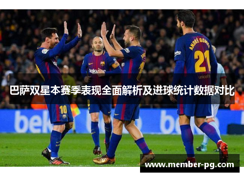 巴萨双星本赛季表现全面解析及进球统计数据对比 巴萨双星本赛季表现全面解析及进球统计数据对比