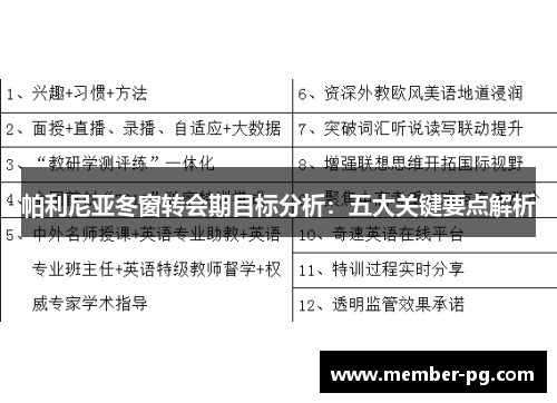 帕利尼亚冬窗转会期目标分析:五大关键要点解析 帕利尼亚冬窗转会期目标分析:五大关键要点解析