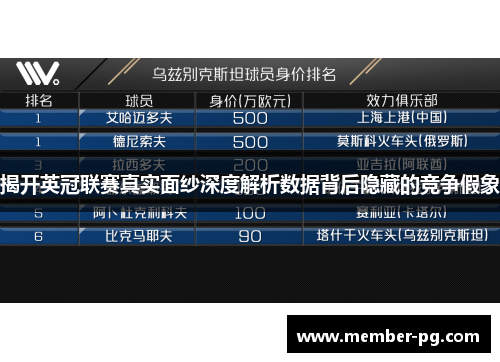 揭开英冠联赛真实面纱深度解析数据背后隐藏的竞争假象 揭开英冠联赛真实面纱深度解析数据背后隐藏的竞争假象
