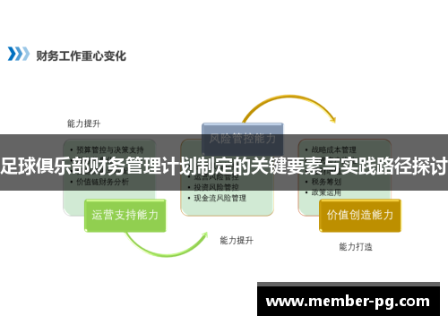 足球俱乐部财务管理计划制定的关键要素与实践路径探讨