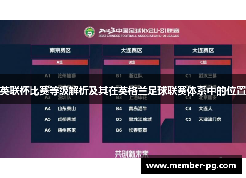 英联杯比赛等级解析及其在英格兰足球联赛体系中的位置 英联杯比赛等级解析及其在英格兰足球联赛体系中的位置