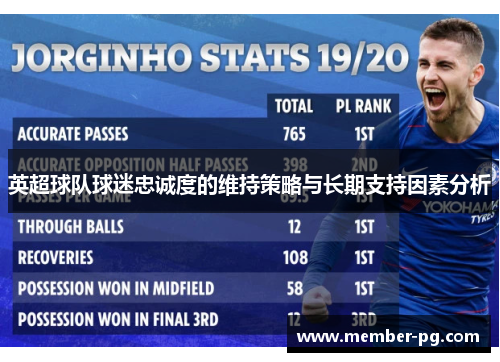 英超球队球迷忠诚度的维持策略与长期支持因素分析 英超球队球迷忠诚度的维持策略与长期支持因素分析