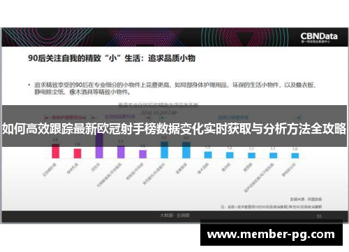 如何高效跟踪最新欧冠射手榜数据变化实时获取与分析方法全攻略 如何高效跟踪最新欧冠射手榜数据变化实时获取与分析方法全攻略