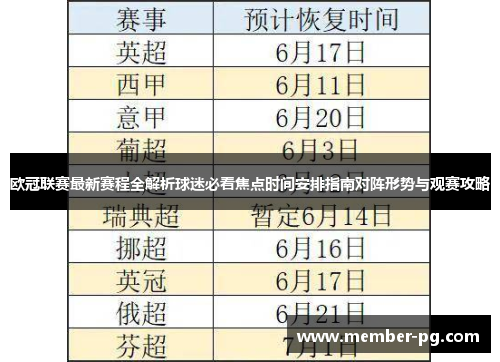 欧冠联赛最新赛程全解析球迷必看焦点时间安排指南对阵形势与观赛攻略