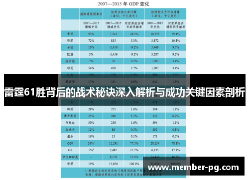 雷霆61胜背后的战术秘诀深入解析与成功关键因素剖析